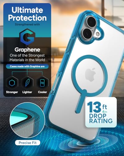 Image of ZAGG Santa Cruz Snap iPhone 16 Plus Case - MagSafe Compatible, 13ft Military-Grade Drop Protection, Graphene Reinforced, Anti-Scratch, Slim, 70% Recycled Content, Clear with Retro Blue Accents