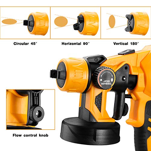 DEKOPRO Paint Sprayer, 550 Watt High Power HVLP Home Electric Spray Gun,3 Nozzle Sizes, Lightweight, Easy Spraying and Cleaning