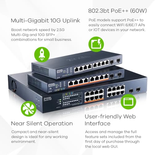 Image of Zyxel Nebula SMB Plus Kit, WiFi 7 BE11000 Tri-Band Access Point, 2.5G Multi-Gig PoE++ Switch, Security Firewall, Next-Gen Cloud-Managed Network Bundle for Growing Businesses
