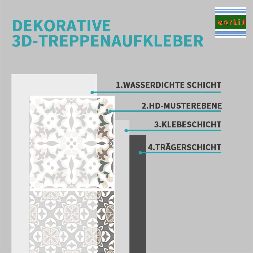 8 zelfklevende tegels 20x20cm Jade / Provençaalse cementtegels / beige - Vinyl Way