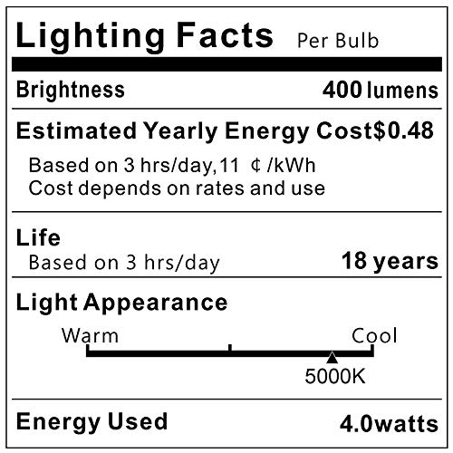 image for Ascher 6-Light LED Track Lighting Kit, Flexibly Rotatable Light Heads,