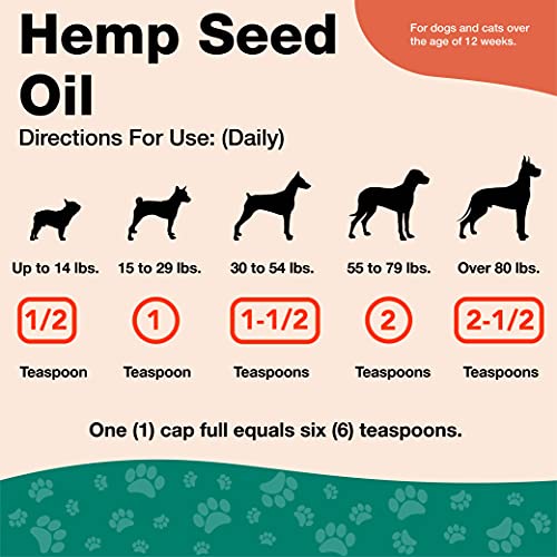 NaturVet Aller-911 Advanced Allergy Aid for Dogs, Cats - 70 Soft Chews Hemp Seed Oil Krill and Salmon, 16 oz. Liquid, Made in The USA with Globally Sourced Ingredients - Thumbnail 3