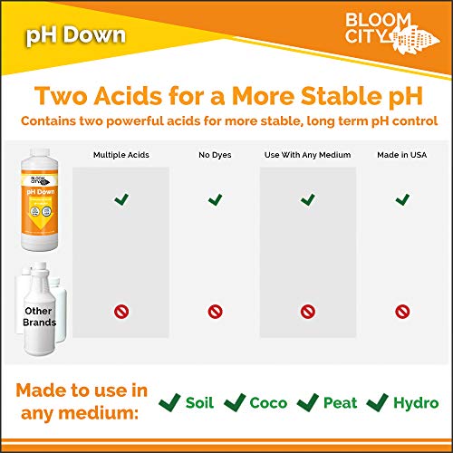 Bloom City pH Down Aditivo Líquido pH 32 oz miniatura 4