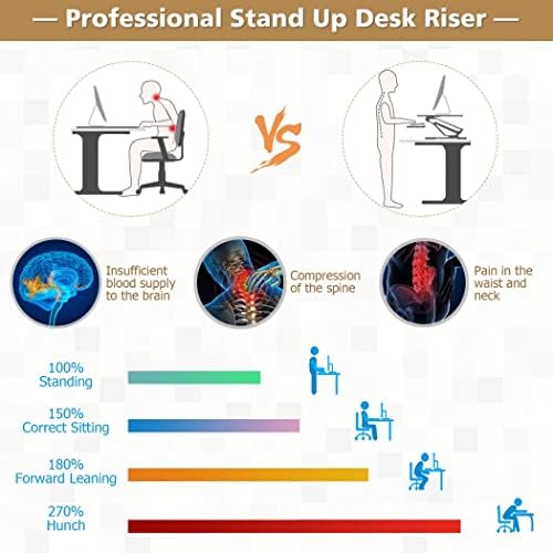 COSTWAY Height Adjustable Standing Desk, Single/Dual Tiered Sit Stand Converter Lifting Table, Ergonomic Home Office Study Riser Workstation for Monitor Computer (80 x 64 x 11-50cm, Natural)