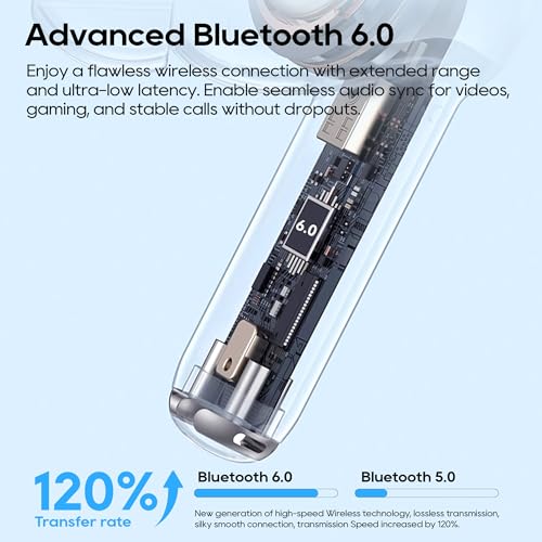 Active Noise Cancelling Earbuds, Wireless Earbuds Earphones Bluetooth 5.4 - image 4