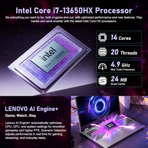 Image of Lenovo Legion LOQ RTX 5060 Intel Core i7-13650HX 16GB 1TB Gaming Laptop