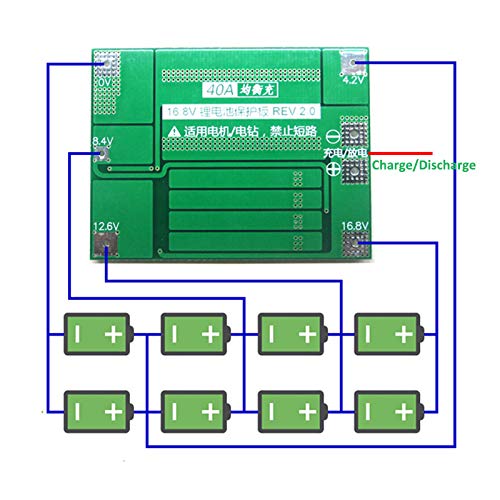 Sahkgye Modulo di Protezione per Scheda PCB
