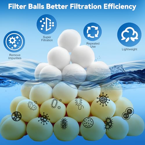 DazSpirit Filterbälls Für Sandfilteranlagen 1300g Filterbälle Für Pool Ersetzen Ersatz Für 46Kg Filtersand Und Quarzsand, Geeignet Für Pool Filter Schwimmbad Filteranlage, Poolreinigung Zubehör