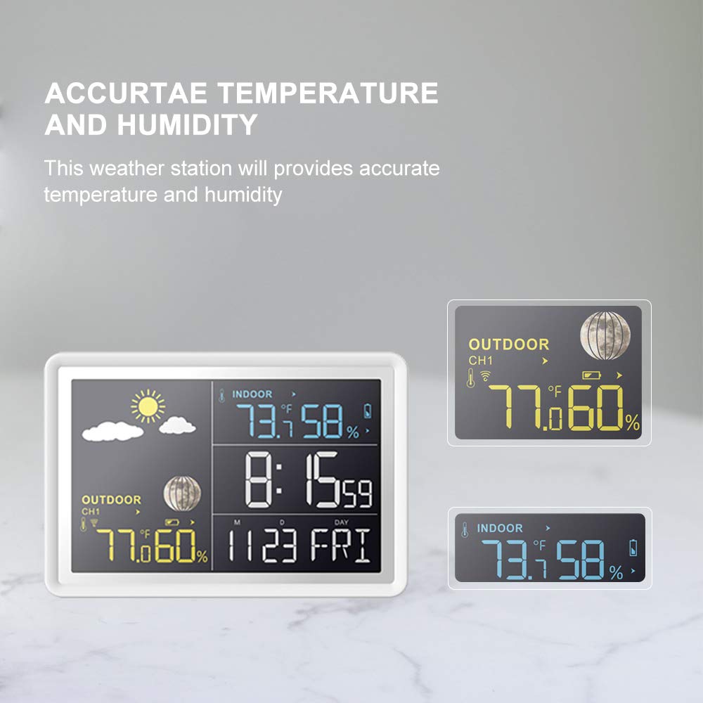 Wittime Latest 2081 Wireless Weather Station Indoor Outdoor Thermometer ...