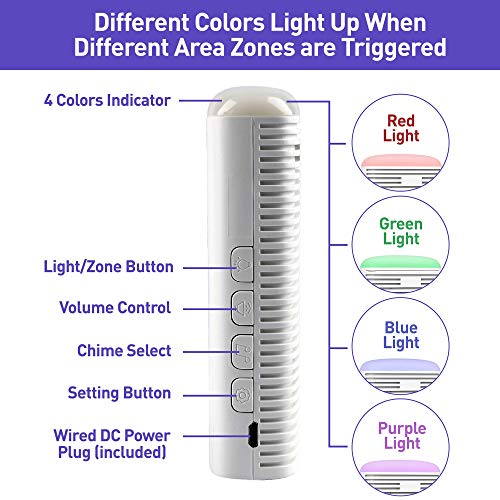 Wireless Driveway Alarm Alert System - RingPoint Waterproof Outdoor Motion Sensor Alarm - Expandable Motion Detector Alarm w/Over 1000-Feet Range, 32 Chimes, 5 Loud Levels, LED Indicators - Thumbnail 6