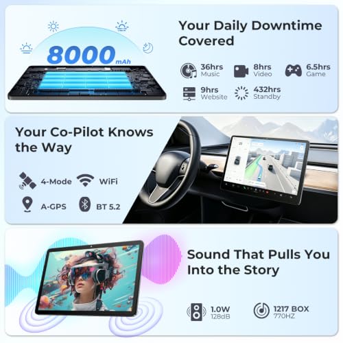 Image of Tablet 11 Inch, Android 16 Tablet with Keyboard for Work & Study | Octa T7250, 32GB+128GB, 8000mAh & Fast Charge, 1920P IPS, 8+16MP Camera, with Case, Mouse & Stylus, WiFi+BT5.0, Widevine L1