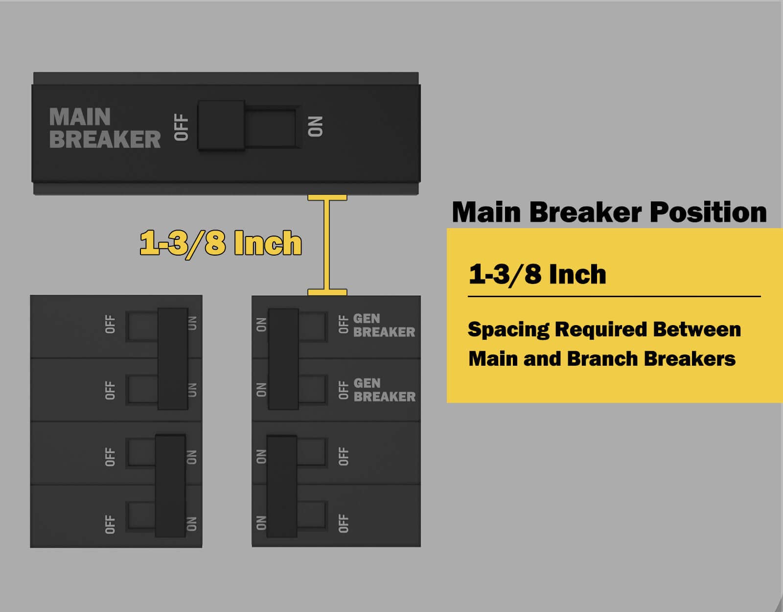 Generator To House Hookup Kit Generator Interlock Kit For Square D QO & Homeline Panels - 150/200 Amp Aluminum Interlock Plate Generator Transfer Switch Kit