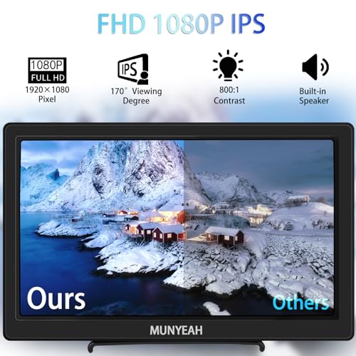 Image of M1020 Portable Monitor 10.1 inch Full HD IPS 1920x1080 400Nits Monitor with HDMI, VGA for Windows 11 /10 /8 /7 PS Xbox Compatible with Raspberry Pi 5 /4 /3 Build-in Speakers VESA Mount