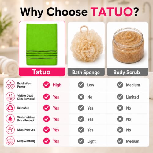 Image of Tatuo 12 Pack Korean Exfoliating Mitts, Italy Towel(8 x 5.5 in,4 Colors) | Body Washcloth, Remove Dead Skin, Viscose Rayon Scrubber for Home Spa, for Keratosis Pilaris, Reusable Full Body Use