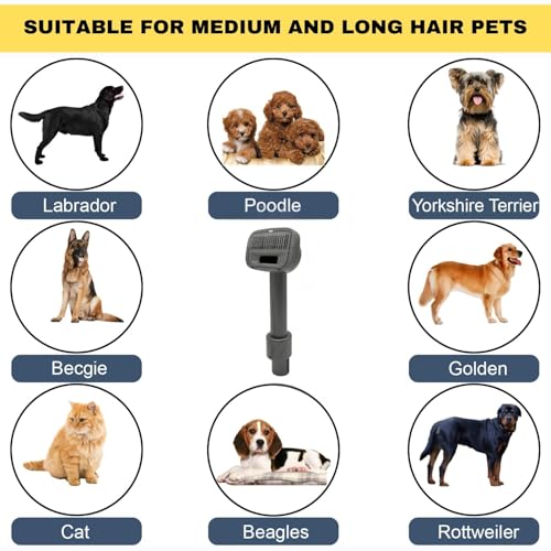 Image of Pet Hair Grooming Brush Vacuum Attachment for Dogs, Cats with Vacuum Extension Hose up to 3.5M - Compatible with Miele, Shark Rocket HV322, HV301, HV371, Rotator NV501, Navigator NV350 Series & More