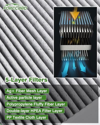 Image of 2-Pack Cabin Air Filters for Toyota Tacoma 2005-2023, Dodge Dart 2013-2016 | Pontiac Vibe 2003-2008 Replace#CF10374, Cabin Filter Automotive Replacement Passenger Compartment Air Filters Car Accessories