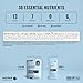 Nutrient Survival Vitamin Powdered Milk, Freeze Dried Prepper Supplies & Emergency Food Supply, 21 Essential Nutrients, Soy & Gluten Free, Shelf Stable Up to 25 Years, One Can, 50 Servings