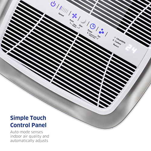 Airdoctor Ad5000 4-In-1 Air Purifier For Extra Large Spaces & Open Concepts With Ultrahepa, Carbon & Voc Filters - Removes Particles 100Xs Smaller Than Hepa Standard #TOP7