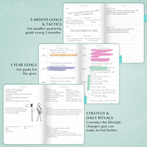 Image of Legend Planner Undated, Weekly & Daily Goal Journal, A5 Aquamarine