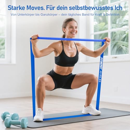 FitBeast Widerstandsbänder Set, Trainingsbänder/Fitnessbänder mit Griffen & Türanker für Krafttraining, Klimmzughilfe & Heimtraining (Gelb… – Ansicht 4