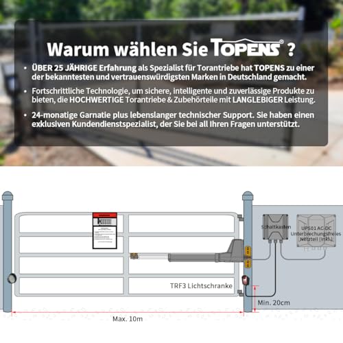 TOPENS TRF3 Reflexionslichtschranke Infrarot Sensorsystem Einfahrtssensor Lichtschranke mit Reflektor für Torantriebe Zugangskontrolle Sicherheitsalarmsysteme