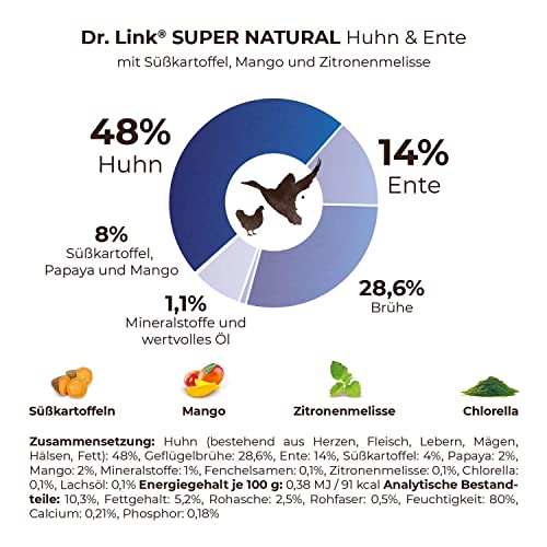 Dr. Link® SUPER Natural 10x125g Premium-Nassfutter für Hunde: Huhn und Ente mit Süßkartoffel, Mango und Zitronenmelisse | getreidefrei | Superfoods