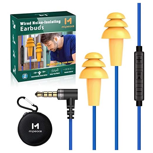 Work Earbuds Headphones, Mipeace Safety Industrial Ear Plugs Headphones with mic and Volume Control- Noise Reduction Earphones for Work Construction