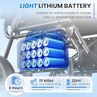 KERDOM Electric Wheelchairs for Adults, Lightweight Foldable Power Wheelchair, 15 Miles Longe Travel Range, All Terrain Compact Portable Motorized Wheelchair for Seniors (Blue)