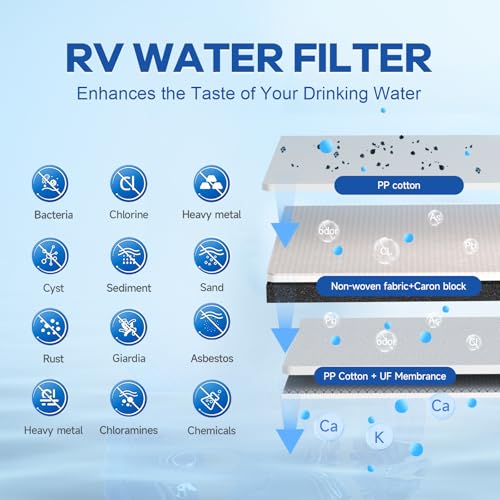 commercial water filtration system usa 352