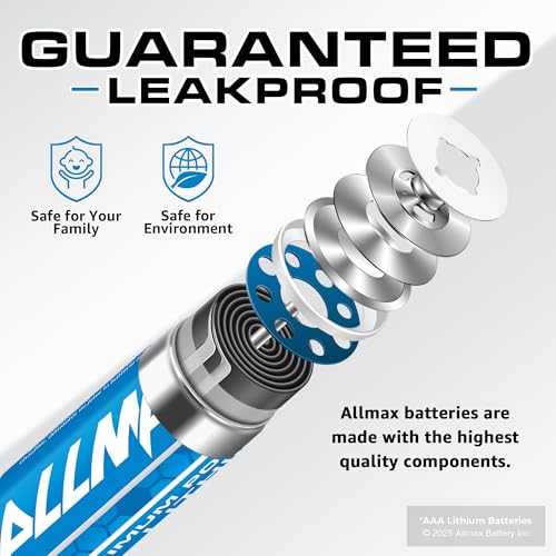 Image of Allmax AAA Maximum Power Lithium Batteries (24 Count) - 1.5V | 20-Year Shelf Life • Leakproof • Longest Lasting • Ultimate Performance