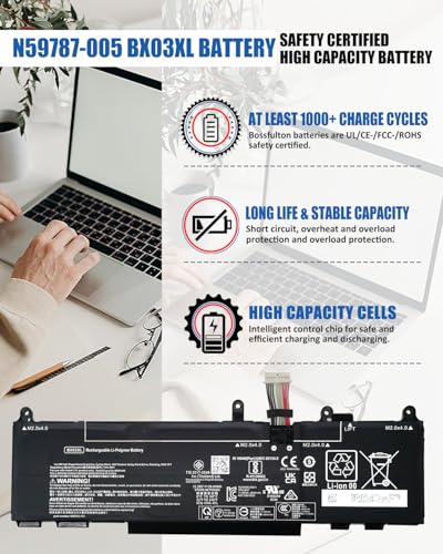 Image of 56.04Wh BX03XL Battery for HP EliteBook 830 835 840 845 860 865 G11 & ZBook Firefly 14 16 G11 Series Laptop - N59787-005 BX03056XL TPN-IB0Y HSTNN-OB3H N59733-AC1 - 4646mAh Replacement Battery