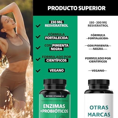 Mejores review On-line Bimanan complet diet listamos los 10 mejores. 30 Imagen adicional