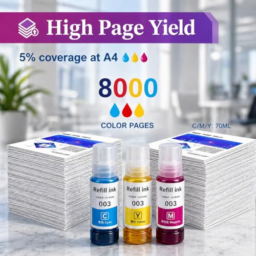 Image of ROHINK 003 Compatible Refill Ink for Epson L3110, L3150, L3250, L3252, L3115, L3116, L3101, L3210, L3215, L3216, L3151, L3152, L3156, L5190 Printers (Multicolor Combo Pack 3)