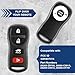 KeylessOption Keyless Entry Remote Control Car Key Fob for Nissan Infiniti KBRASTU15 (Pack of 2)