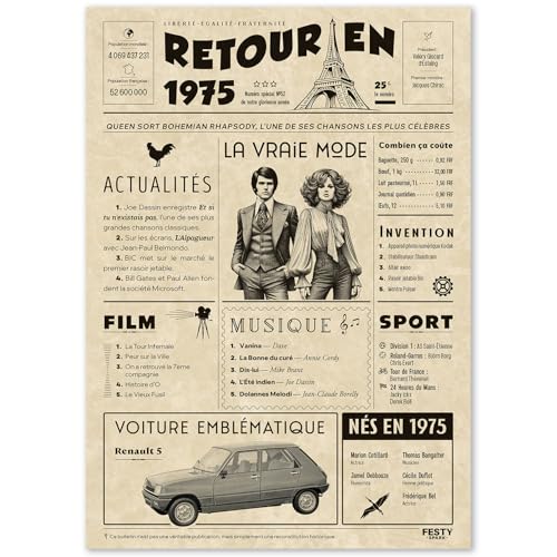 FestySpark Cadeau Original Retour en 1975 - Idée Cadeau 51 Ans femme et homme - Carte Anniversaire 51 ans femme et homme - Decoration Anniversaire 51 ans - Carte d’Anniversaire avec Félicitations