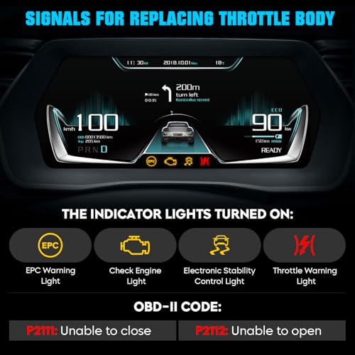 image for Magorfas Electronic Throttle Body Compatible with Ford Expedition V8 5