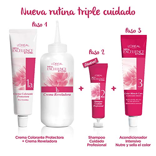 Coloración, Drugstore Imagen adicional