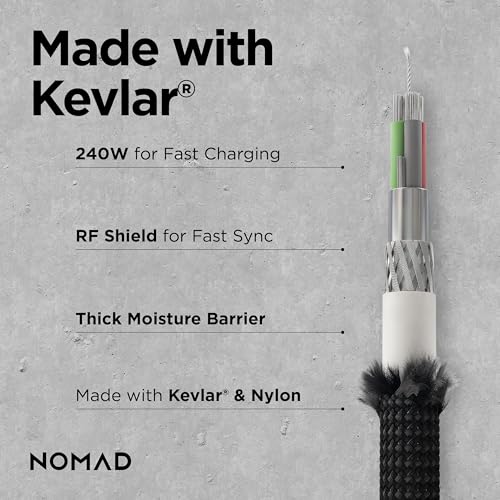NOMAD USB-C Cable Carbide V3, 1.5M USB-C Built with Kevlar®, USB Type C to USB Type C Cable Fast Charging by NOMAD - Used condition - Image 4