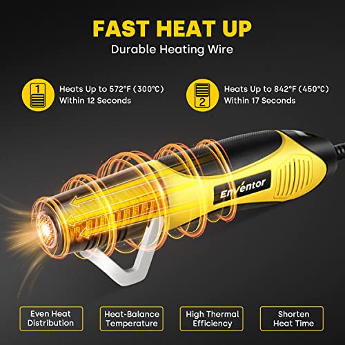 Mini Heat Gun, ENVENTOR 450W 572°F~842°F Dual Temp Handheld Hot Air Gun Tool with Deflector Nozzle and Heat Shrink Tubing, Heat Gun for Crafts DIY, Epoxy Resin, Shrink Wrap, Electronics, Embossing