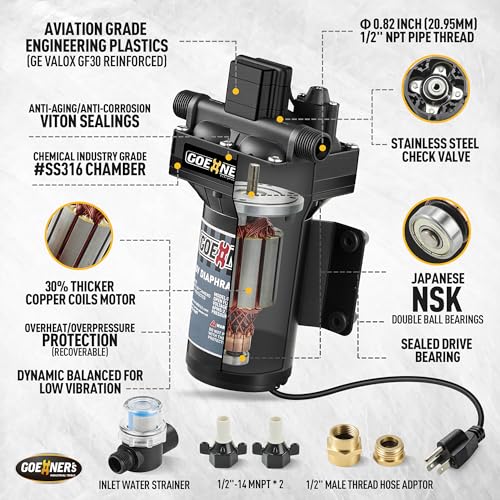 Image of [Upgraded Version] 110V AC Fresh Water Pump, 6GPM 70 PSI Self-Priming Diaphragm Water Pump with Power Plug, Pressure Switch, Brass Connector and Strainer, for Kitchen Bathroom Garden Hose