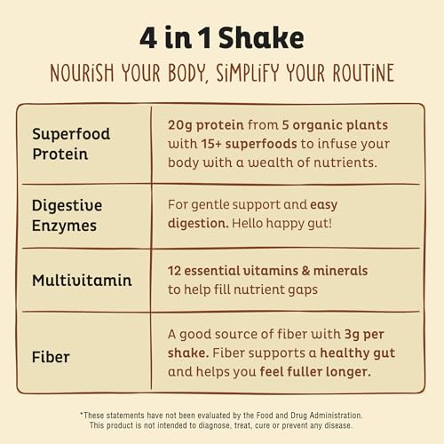 Kos KOS-VPP-VN01 Vegan Protein Powder Erythritol Free, Vanilla Usda Organic - Pea Protein Blend thumb #2