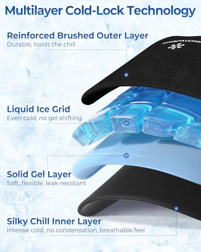 Image of KingPavonini Reusable Ice Pack for Back Pain Injuries Instant Relief, Black