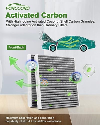 Image of 2-Pack Cabin Air Filters for Toyota RAV4 /Corolla 2019-2025, Prius 2016-2022