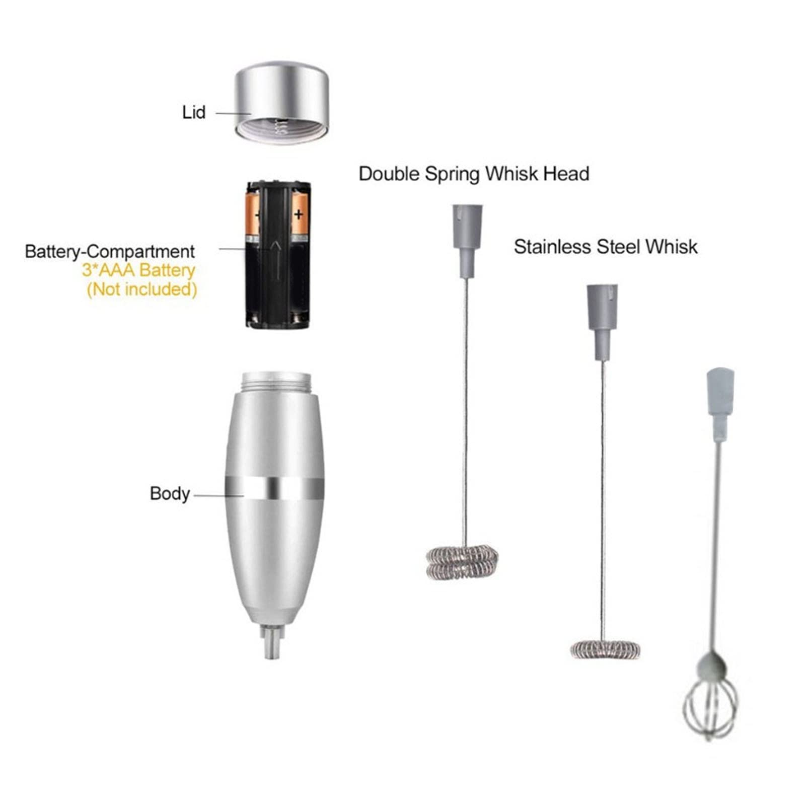 Electric Handheld Milk Frother, Battery Operated Milk Foamer with Stainless Steel Whisk, Multifunction Mini Drink Mixer for Coffee Cappuccino