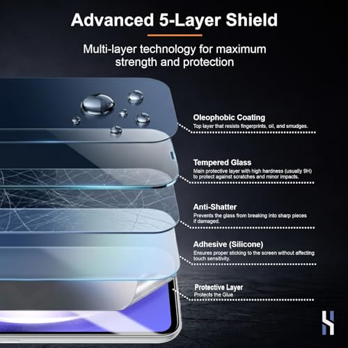 Image of Tempered Glass for Samsung Galaxy A54 (6.4 Inch) Military Grade 9H Screen Guard, Anti-Scratch, Shatterproof, Edge-to-Edge Full Coverage - Black Border