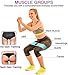 Bandas Elasticas Musculacion Fitness Gomas, SGODDE Bandas Elasticas Gluteos con 3 Nivel,...