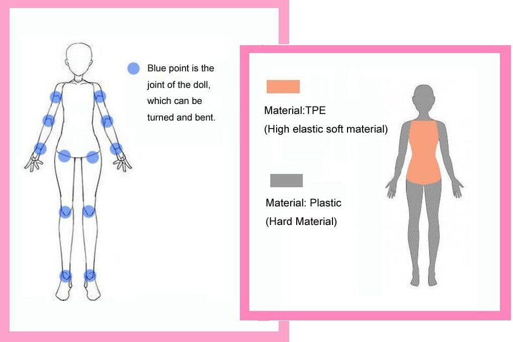 Full Body Hands Free Women with Hands and Legs Whole Sex Toys Mini Size Beautiful Girl Figure Man's Girlfriend Doll Hand feet Limb for Man Silicone Action Figures Masturbator Doll