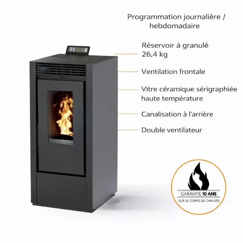 Pack Poêle à granules MARINA 14 Etanche Canalisable + Kit Conduit Ventouse (sortie façade) - Noir
