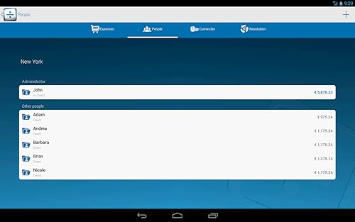 Pay&Share - Shared funds