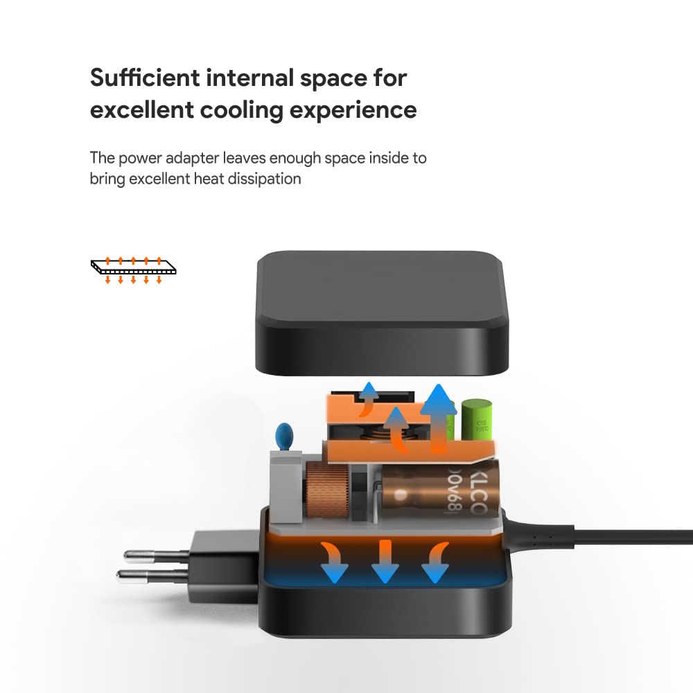 KFD Netzteil 5V 4A Für Lenovo Tablets & Laptops – Inkl. EU-Stecker